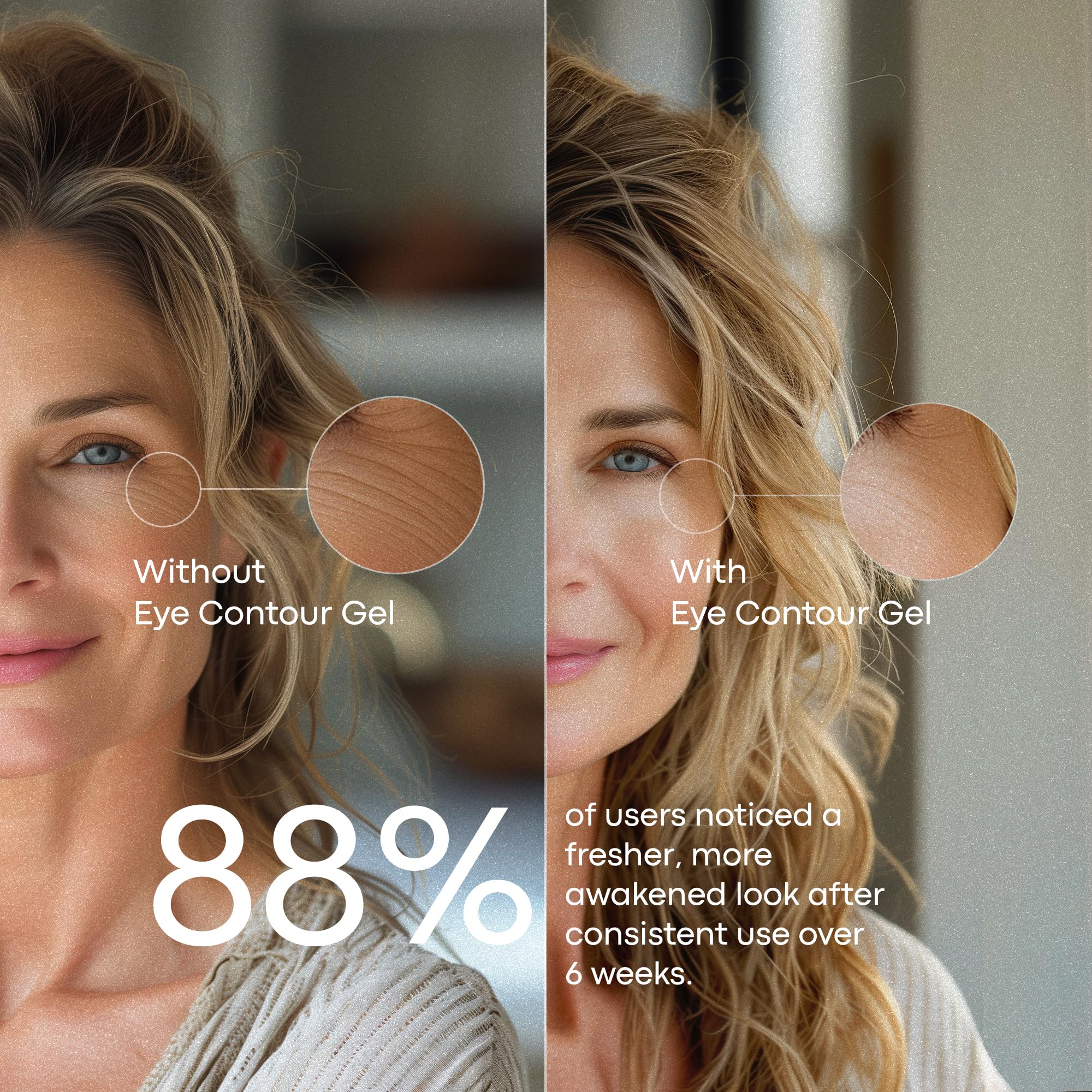 BIOSENS Under Eye Gel with Peptides, Niacinamide, Vitamin E, Eye Bags Treatment for Women & Dark Circles Treatment, Refreshes Tired look, Anti Aging, Fast-Absorbing, Airless 0.5 fl oz